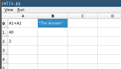 Formulas